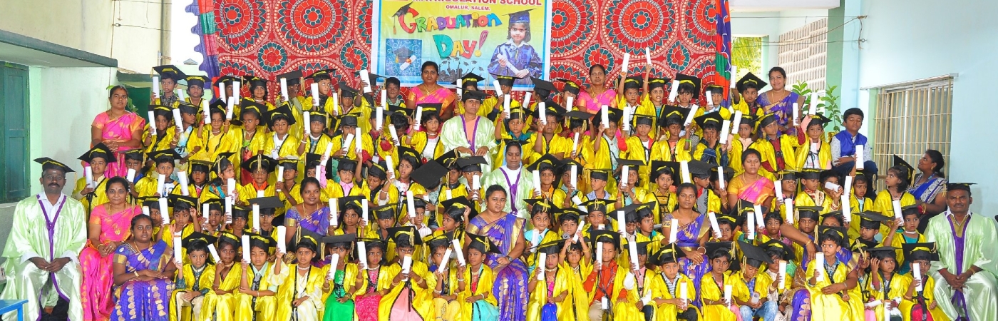 Fatima Matriculation School